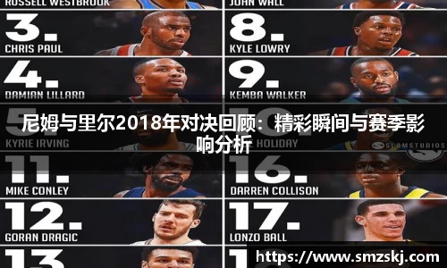 尼姆与里尔2018年对决回顾：精彩瞬间与赛季影响分析