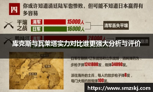 库克斯与瓦莱塔实力对比谁更强大分析与评价