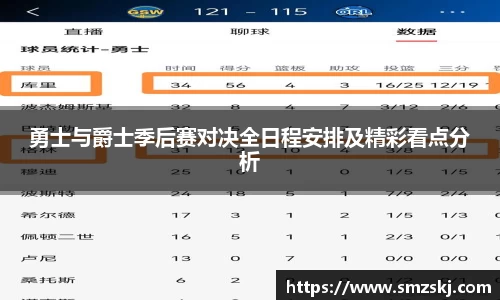 勇士与爵士季后赛对决全日程安排及精彩看点分析