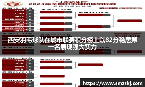 西安羽毛球队在城市联赛积分榜上以82分稳居第一名展现强大实力