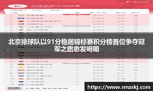 北京排球队以91分稳居锦标赛积分榜首位争夺冠军之路愈发明朗